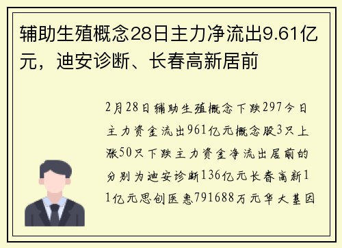 辅助生殖概念28日主力净流出9.61亿元，迪安诊断、长春高新居前