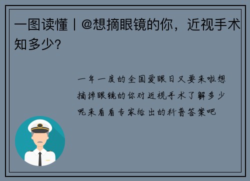 一图读懂丨@想摘眼镜的你，近视手术知多少？